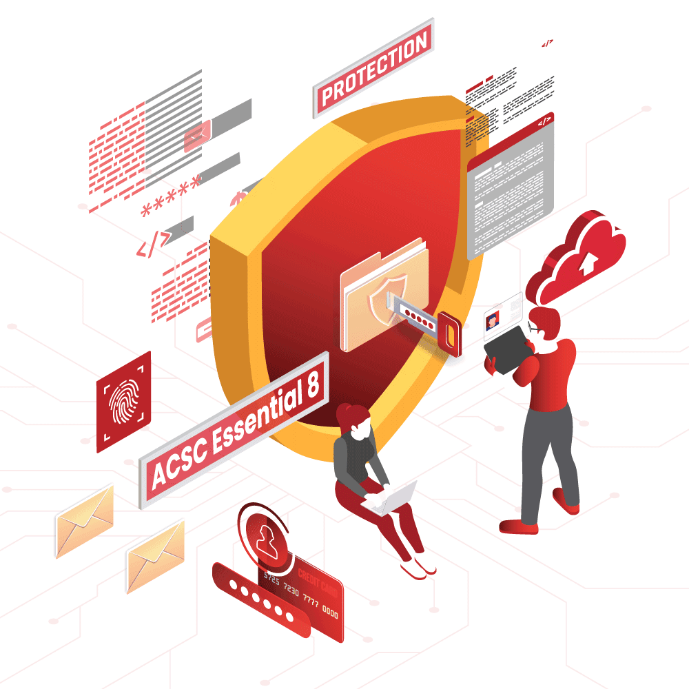 ACSC Essential 8 Framework